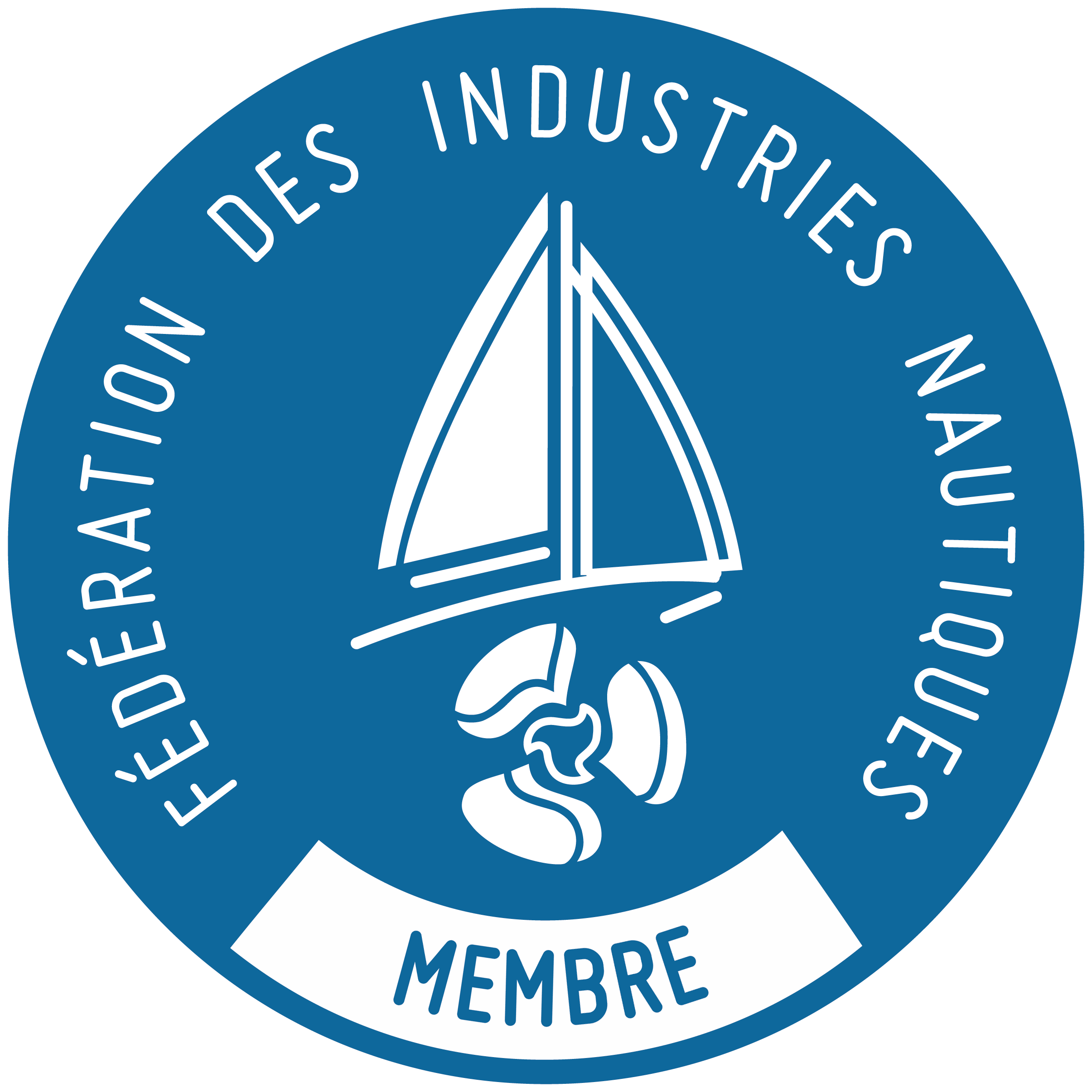 Fédération des industries Nautiques